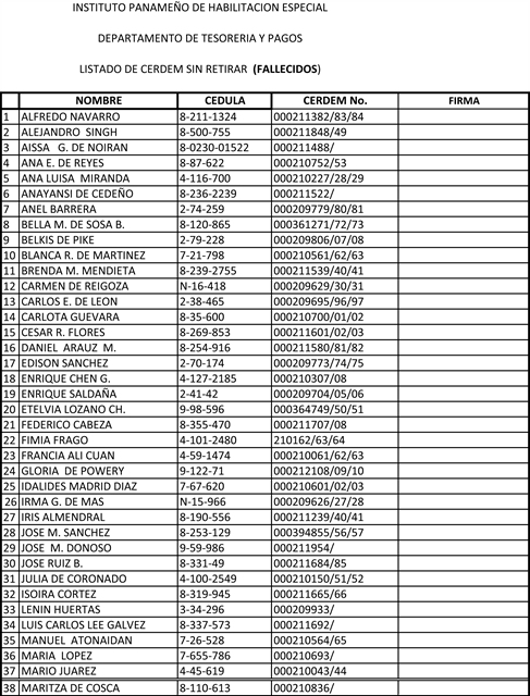 Convoca a ex funcionarios y familiares a retirar CERDEM