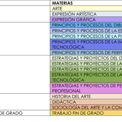 MODULOS-194a0a8621250acba53b3a736f883fe8.jpg