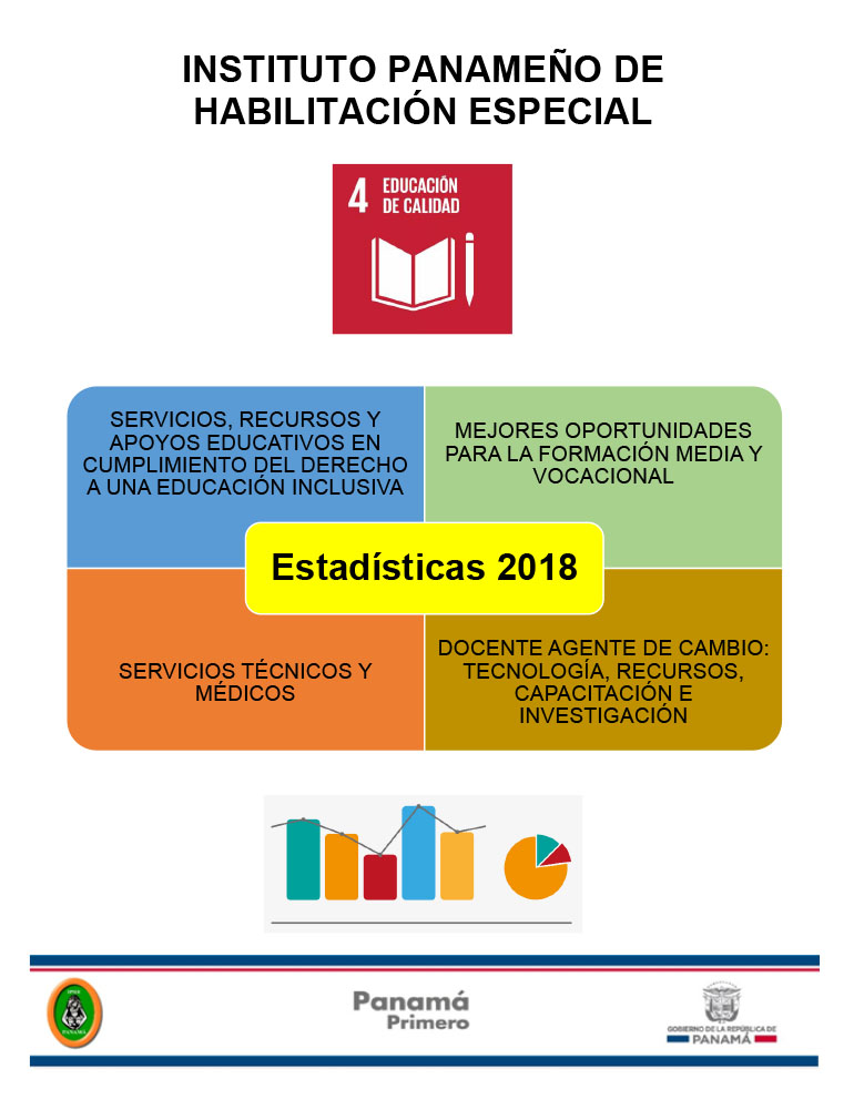 Compendio Estadístico 2018