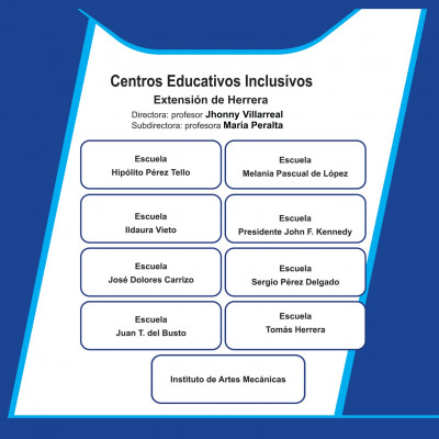Escuelas Inclusivas