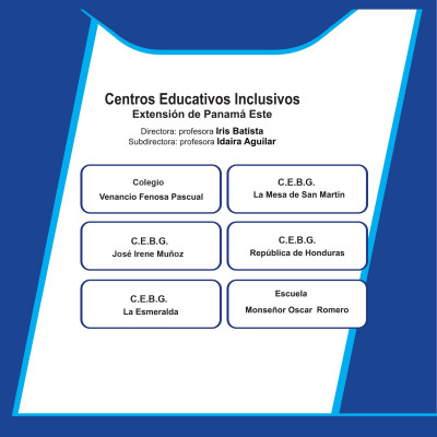 Escuelas Inclusivas