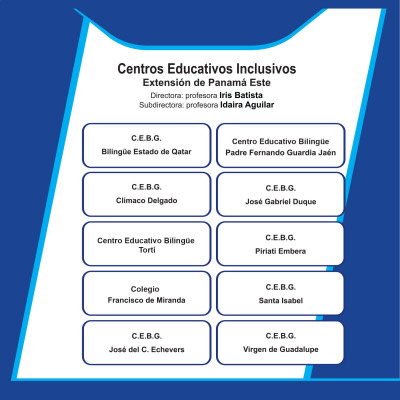 Escuelas Inclusivas