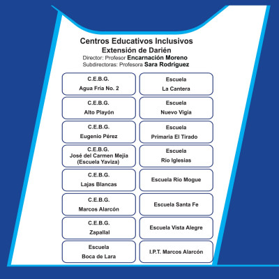 Escuelas Inclusivas