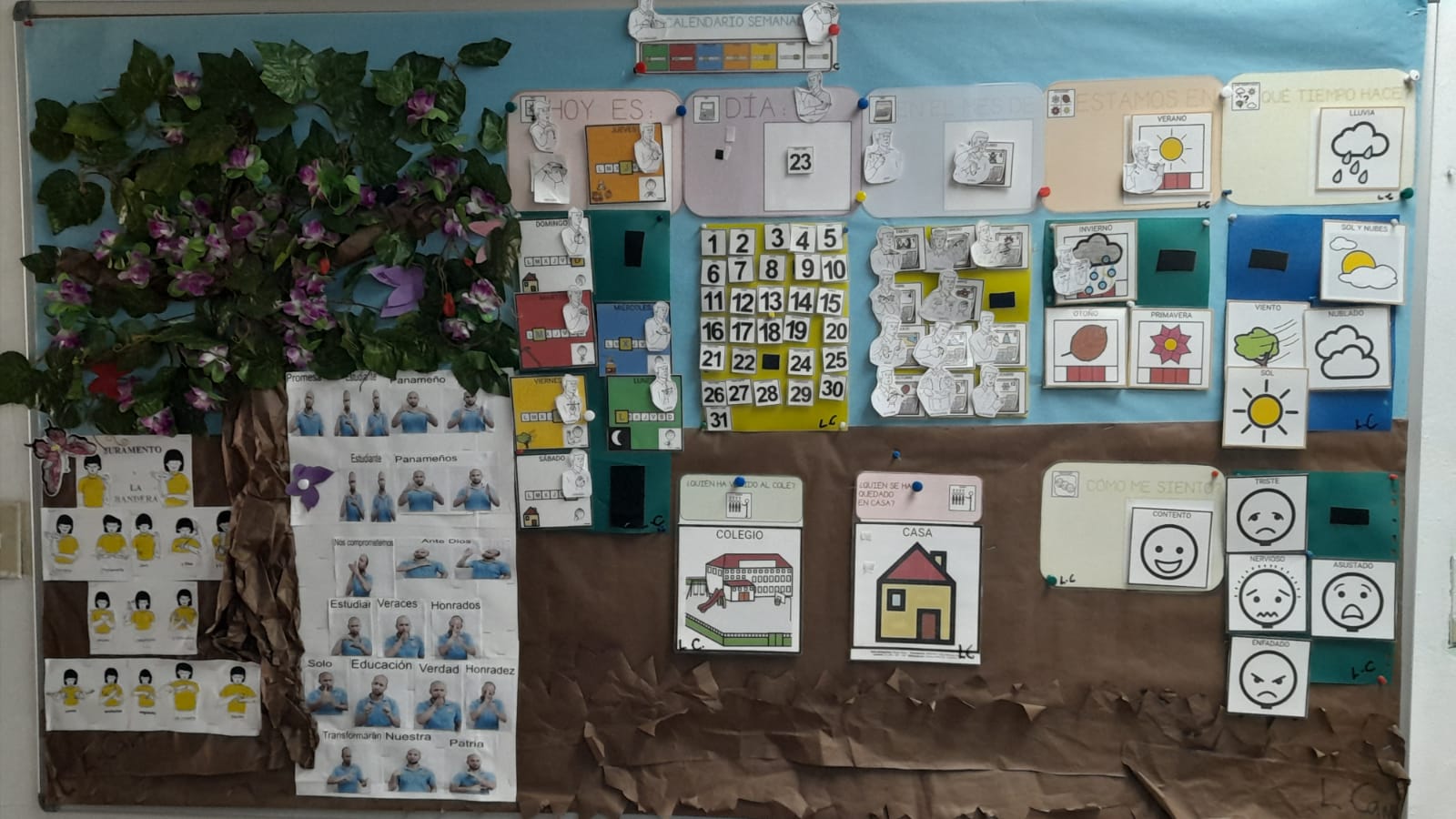 Estudiantes Sordos aprenden con mural informativo