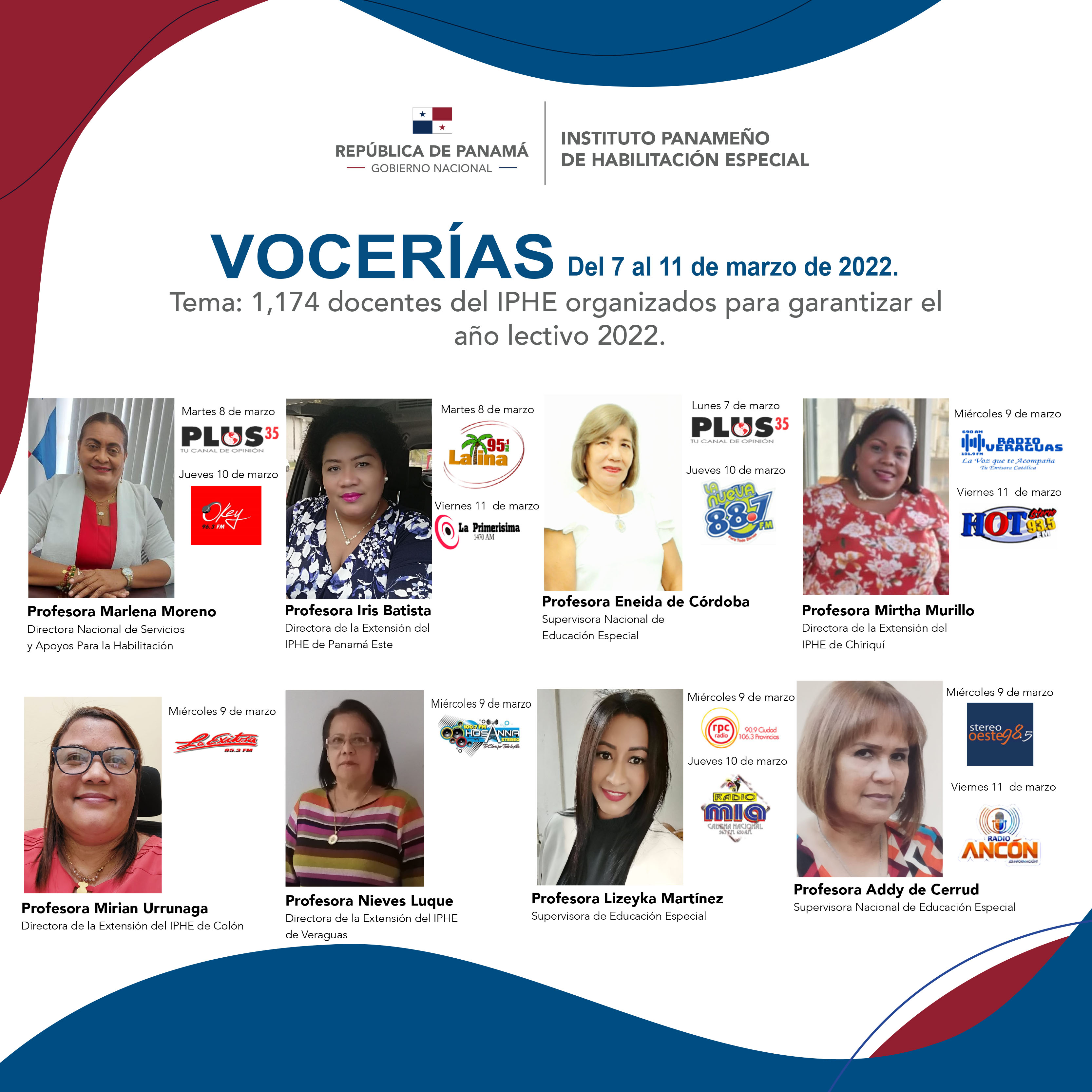VOCERIA del Del 14 al 18 de marzo de 2022.