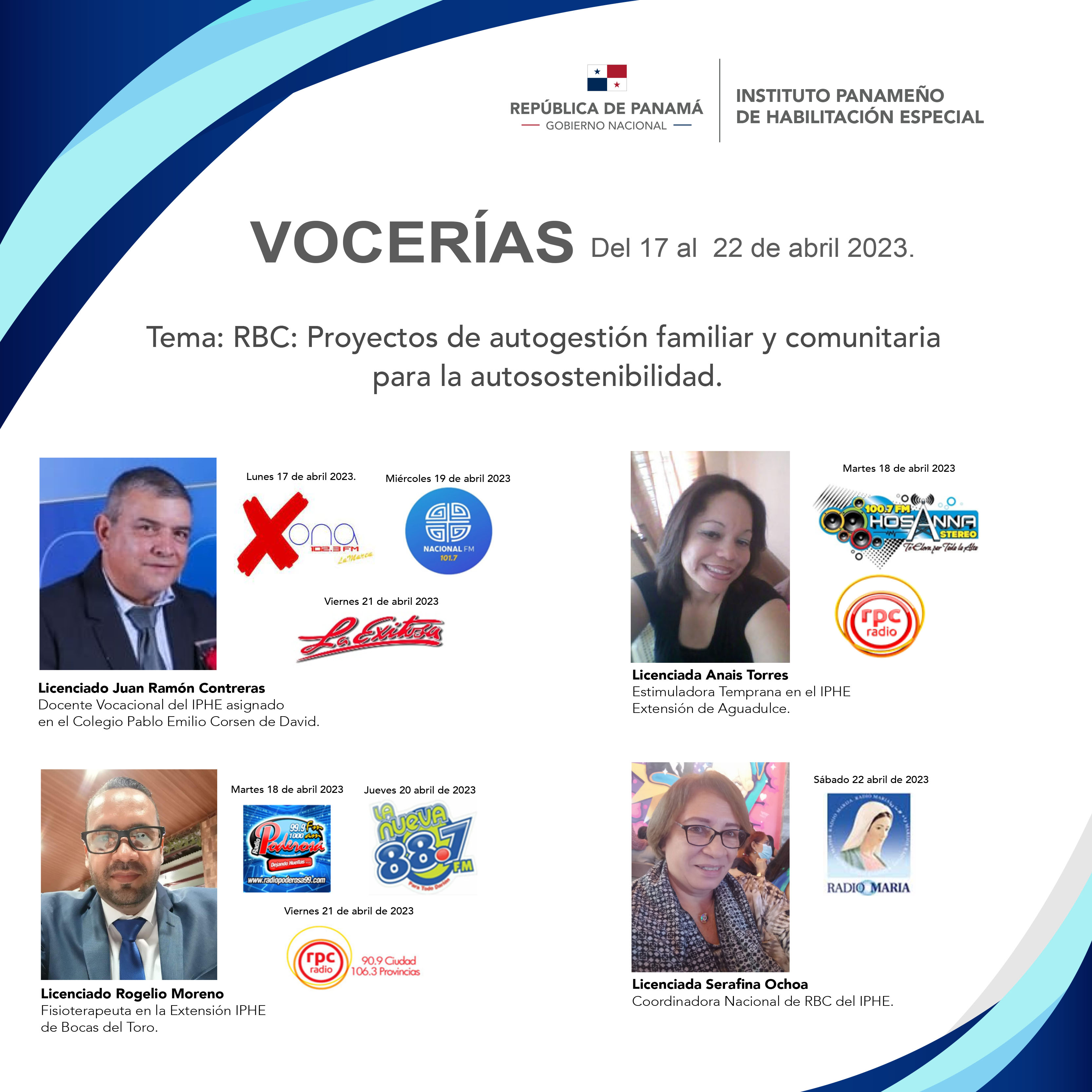Vocerias Del 17 al  22 de abril 2023.