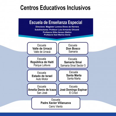 Escuelas Inclusivas