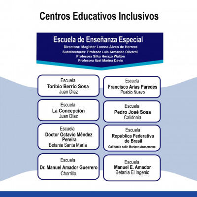 Escuelas Inclusivas