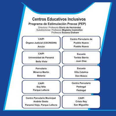 Escuelas Inclusivas