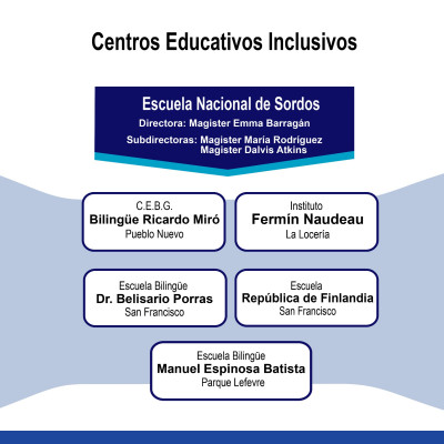 Escuelas Inclusivas