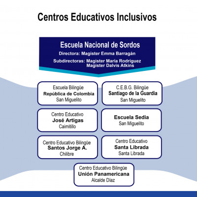 Escuelas Inclusivas