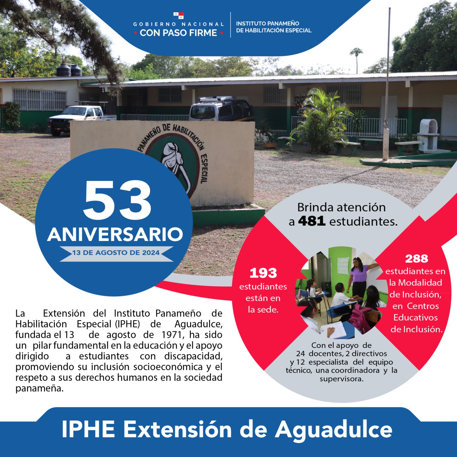 Anivesario 53ª de la Extensión de Aguadulce