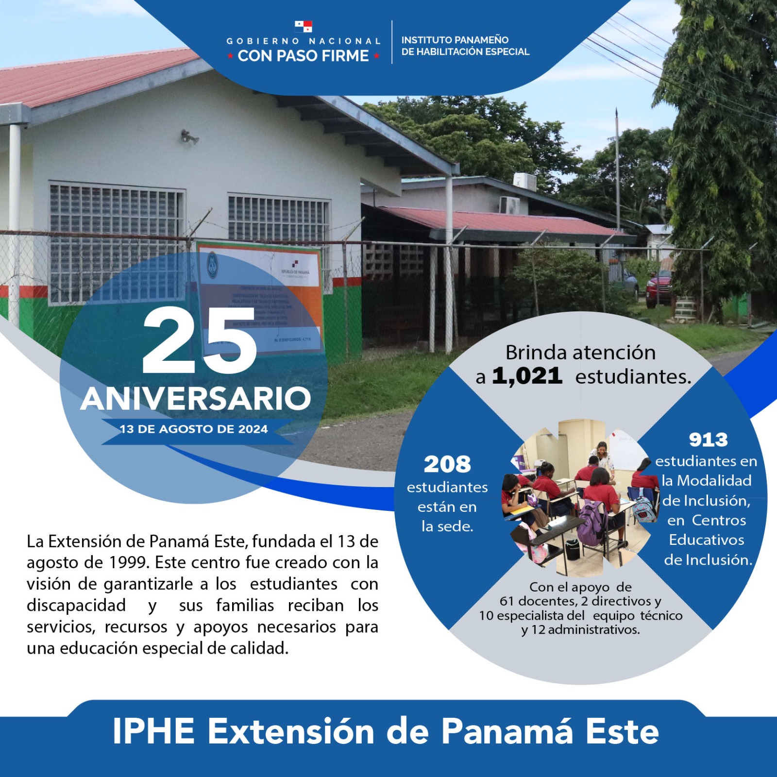 Aniversario 25ª Extensión de Panamá Este